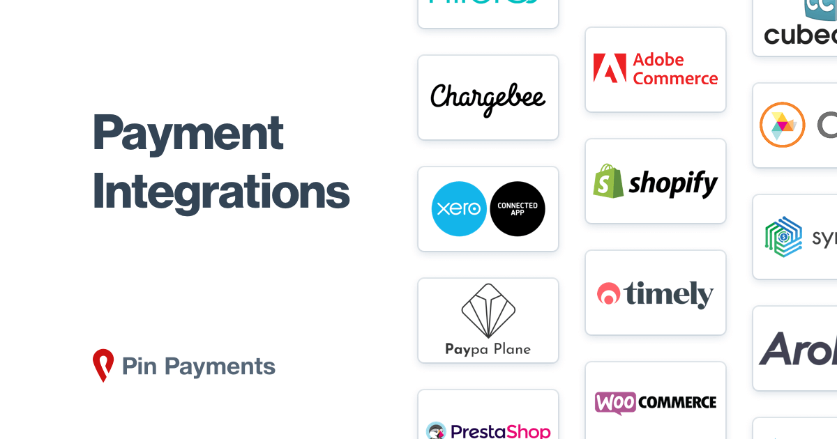 CommWeb Hosted 3DS2 & Direct Checkout (MPGS API) & WooCommerce - Sydney  Ecommerce